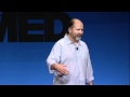 Understanding Cancer and Proteomics