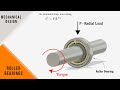 Roller Bearings and Load Ratings