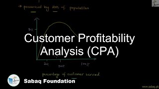 Customer Profitability Analysis (CPA)