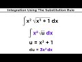 Substitution Rule in Integration