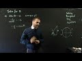 Trigonometric Functions and Their Properties