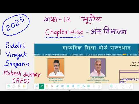 Chapterwise अंक विभाजन Geography 2025