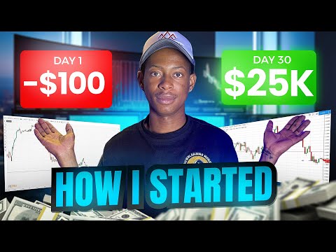 How I started Trading at 19