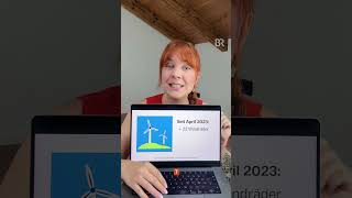 Bayern führend in der Windkraft? Ob Markus Söder sich da nicht verrechnet hat?  #windkraft #söder