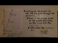 Understanding Slope and Unit Rates