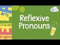 Reflexive Pronouns Explained for 2nd Graders