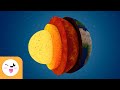 Understanding the Geosphere and Its Layers