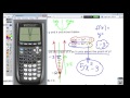 Understanding Quadratic Functions and Graphs