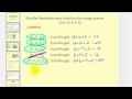 Understanding the Banzhaf Power Index