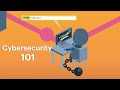 Understanding Internet Security