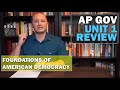 US Government Principles and Structures