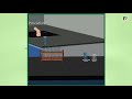Chemical Reaction between Lead Nitrate and Potassium Iodide