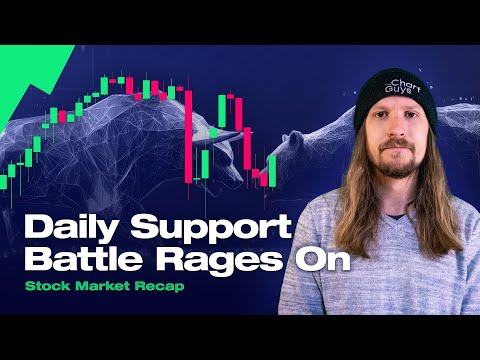 Daily Ranges Tighten!