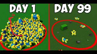 KTO POSLEDNÝ OPUSTÍ KRUH, VYHRÁVA!