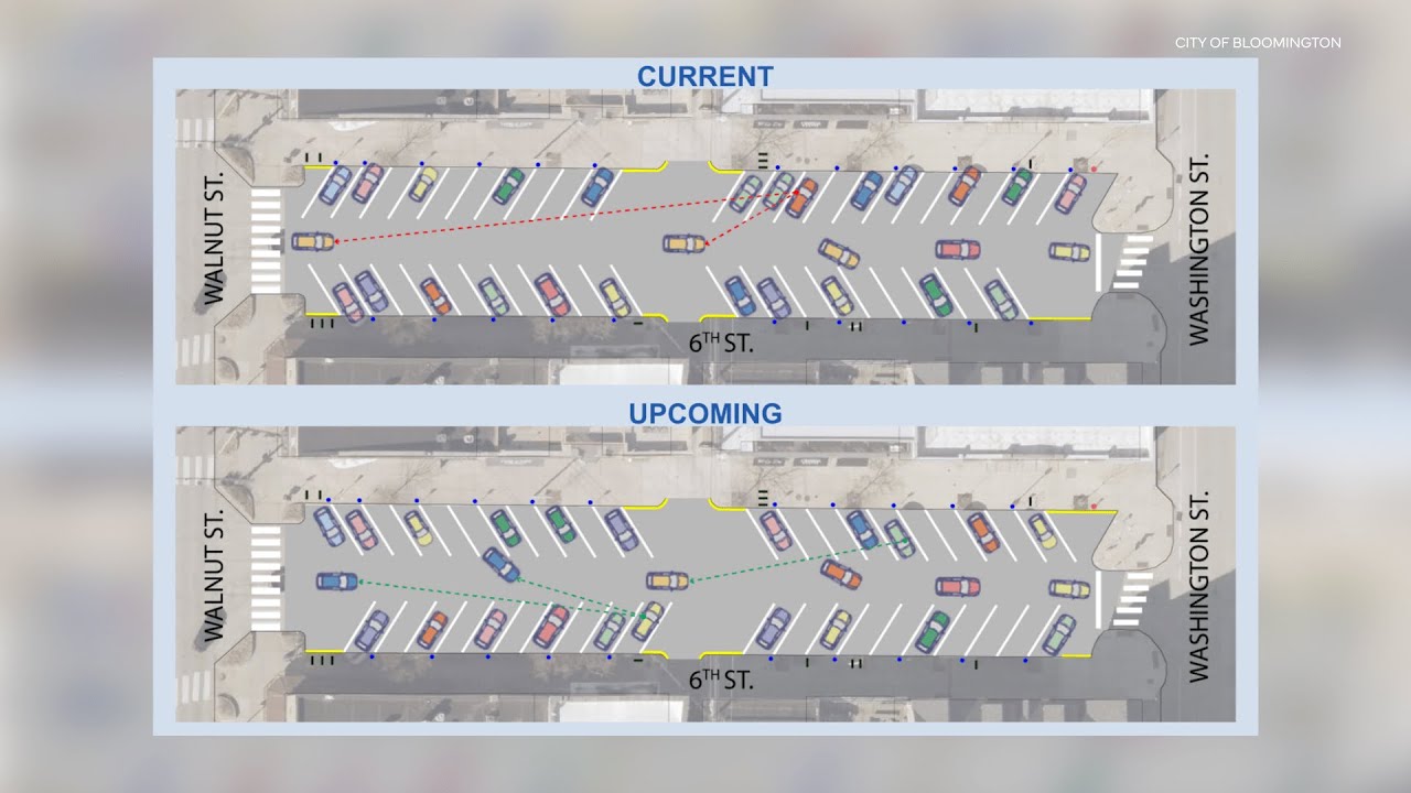 Parking on part of Sixth Street to convert to back-in spaces | IUSTV News