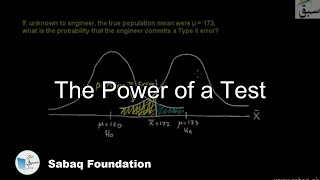The Power of a Test
