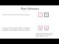 Phases of Matter and Pure Substances