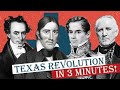 Exploring the Key Events of the Texas Revolution