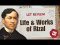 Jose Rizal's Life and Works