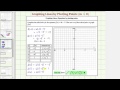 Understanding Linear Functions