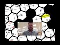 Polarity and Molecular Shapes