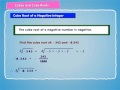 Cube Roots of Negative Numbers