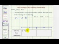 Understanding Critical Numbers and Function Behavior
