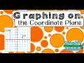 Graphing Points on the Coordinate Plane