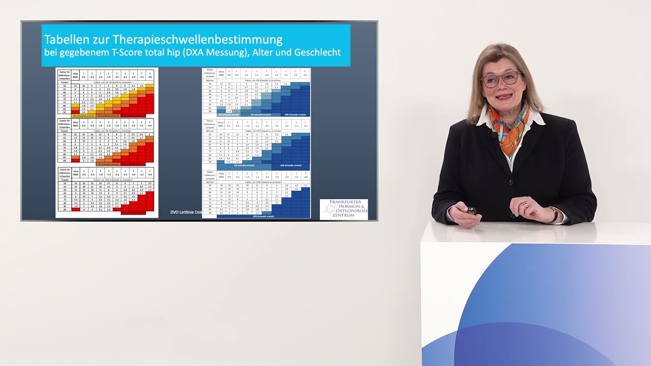 Frakturrisikobestimmung nach DVO-Leitlinie Osteoporose 2023 - Fallbeispiel