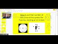 Exploring Lewis Dot Structures