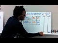 Exploring Percent Proportion Techniques