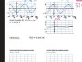 Exploring Translations and Reflections in Geometry