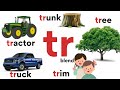 Understanding the 'tur' Sound Patterns
