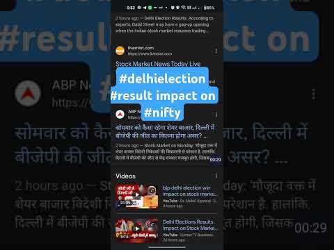 #delhielection2025 #result impact on #nifty #stockmarket on monday