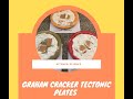 Plate Tectonics and Experiments