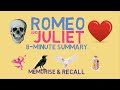 Romeo and Juliet Key Concepts