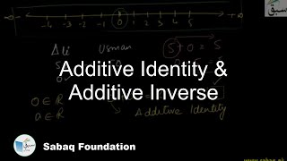 Additive Identity & Additive Inverse