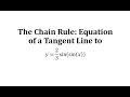 Understanding Tangent Lines and Derivatives