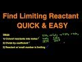 Limiting Reactants and Molar Masses