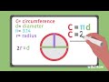 Calculating the Circumference of a Circle