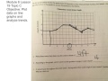 Water Level Trends and Analysis