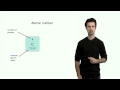 Understanding Carbon and Atomic Structure