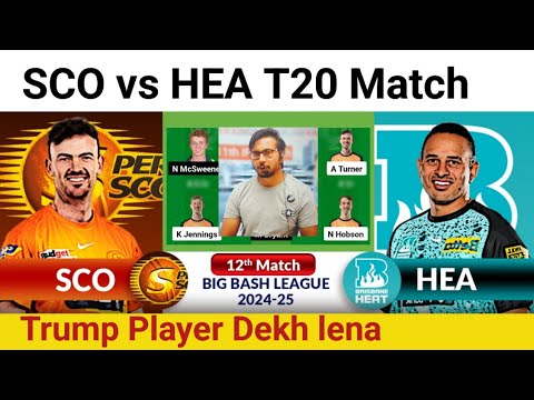 REN vs SCO  Prediction|REN vs SCO  Team|Melbourne vs Scorchers  10th T20 Match