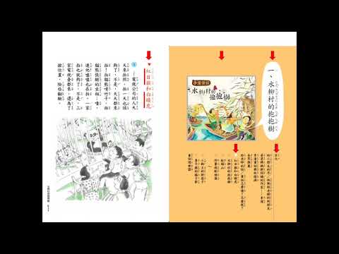 閱讀素養05-2策略閱讀之引導-親近它(陳欣希教授) – YouTube