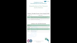Clarity + speed = smarter clinical decisions 💪🏼