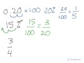 Converting Between Fractions, Decimals, and Percentages