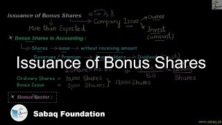 Issuance of Bonus Shares