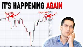 Bitcoin Hits Key Level as Stock Markets Trigger a New Danger Signal ...now what?