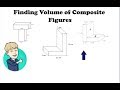 Exploring Volume of Composite Figures