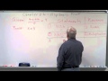 Understanding Two-Column Proofs and Algebraic Concepts